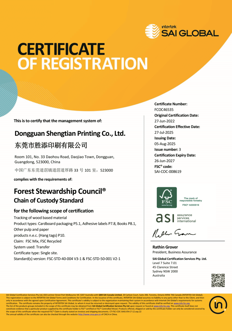 Certificate Of Registration